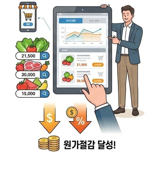 강제구매 제로